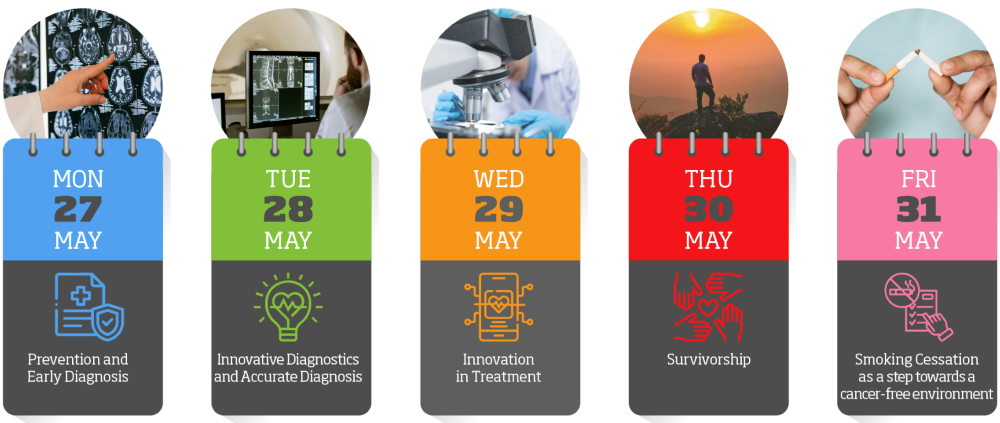 european week against cancer